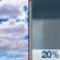Friday: Partly Sunny then Isolated Rain Showers