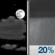 Thursday Night: Partly Cloudy then Isolated Rain Showers