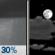 Friday Night: Scattered Rain Showers then Partly Cloudy