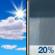 Tuesday: Mostly Sunny then Isolated Rain Showers