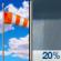 Today: Mostly Sunny then Isolated Rain Showers