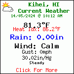 Current Weather Conditions in Kihei, HI, USA