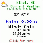 Current Weather Conditions in Kihei, HI, USA