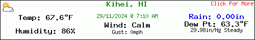 Current Weather Conditions in Kihei, HI, USA