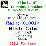 Current Weather Conditions in Kihei, HI, USA