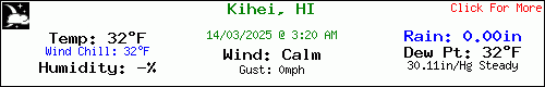 Current Weather Conditions in Kihei, HI, USA