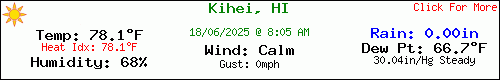 Current Weather Conditions in Kihei, HI, USA