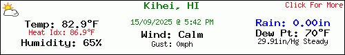 Current Weather Conditions in Kihei, HI, USA