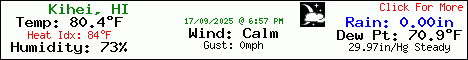 Current Weather Conditions in Kihei, HI, USA