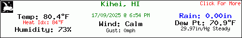 Current Weather Conditions in Kihei, HI, USA