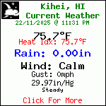 Current Weather Conditions in Kihei, HI, USA