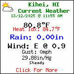 Current Weather Conditions in Kihei, HI, USA