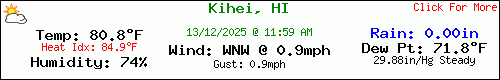 Current Weather Conditions in Kihei, HI, USA