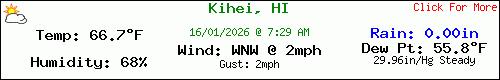 Current Weather Conditions in Kihei, HI, USA