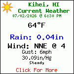 Current Weather Conditions in Kihei, HI, USA