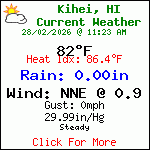 Current Weather Conditions in Kihei, HI, USA