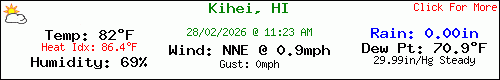 Current Weather Conditions in Kihei, HI, USA