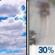 Wednesday: Mostly Cloudy then Chance Light Rain