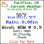 Current Weather Conditions in Pacifica, CA, USA