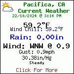 Current Weather Conditions in Pacifica, CA, USA