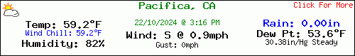 Current Weather Conditions in Pacifica, CA, USA