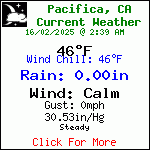 Current Weather Conditions in Pacifica, CA, USA