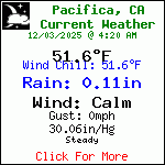 Current Weather Conditions in Pacifica, CA, USA