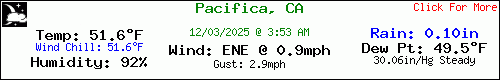 Current Weather Conditions in Pacifica, CA, USA