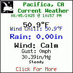 Current Weather Conditions in Pacifica, CA, USA