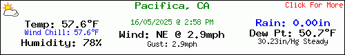Current Weather Conditions in Pacifica, CA, USA