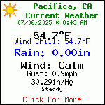 Current Weather Conditions in Pacifica, CA, USA