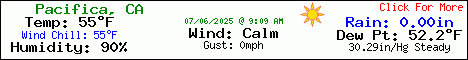Current Weather Conditions in Pacifica, CA, USA