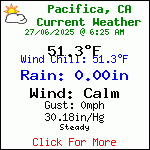 Current Weather Conditions in Pacifica, CA, USA