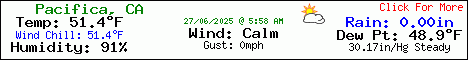 Current Weather Conditions in Pacifica, CA, USA