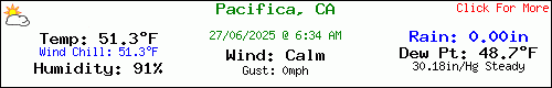 Current Weather Conditions in Pacifica, CA, USA