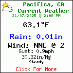 Current Weather Conditions in Pacifica, CA, USA
