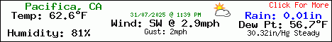 Current Weather Conditions in Pacifica, CA, USA