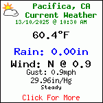 Current Weather Conditions in Pacifica, CA, USA