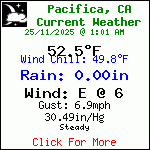 Current Weather Conditions in Pacifica, CA, USA