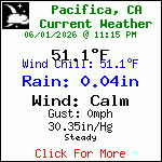 Current Weather Conditions in Pacifica, CA, USA