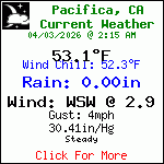 Current Weather Conditions in Pacifica, CA, USA