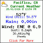 Current Weather Conditions in Pacifica, CA, USA