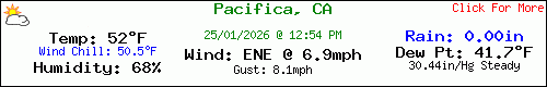 Current Weather Conditions in Pacifica, CA, USA