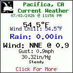 Current Weather Conditions in Pacifica, CA, USA